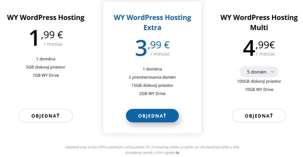 WY WordPress webhosting recenzia ceny balíkov
