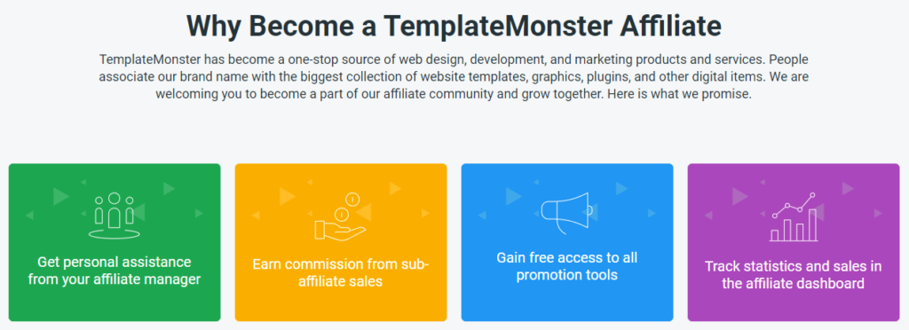 Výhody affiliate programu TemplateMonster